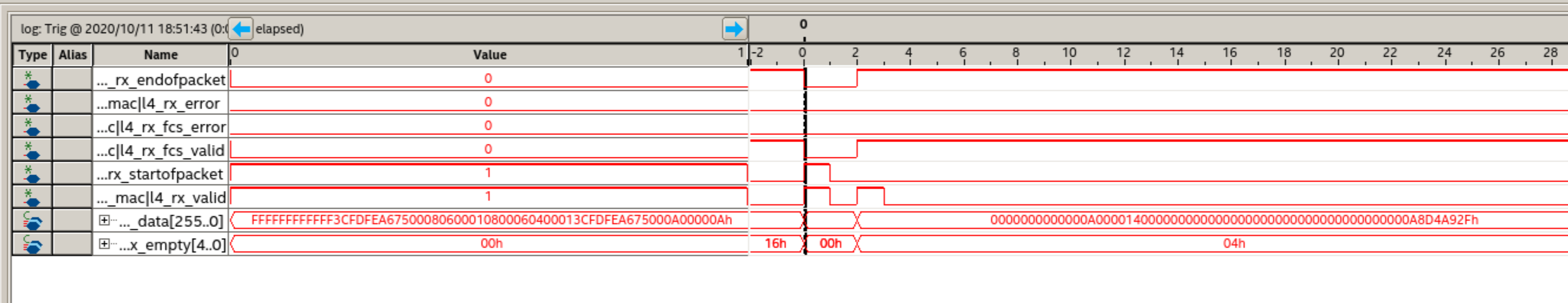 ARP request captured with SignalTap