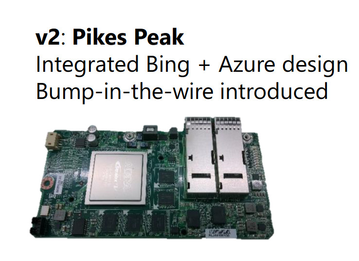 Stratix V board from the top side