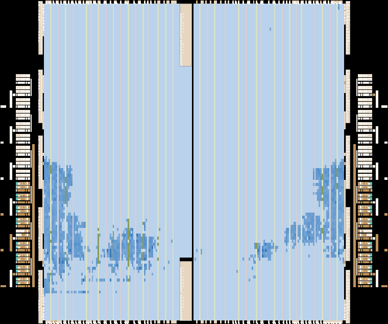 PCIe lanes 0 - 7, 8 - 15