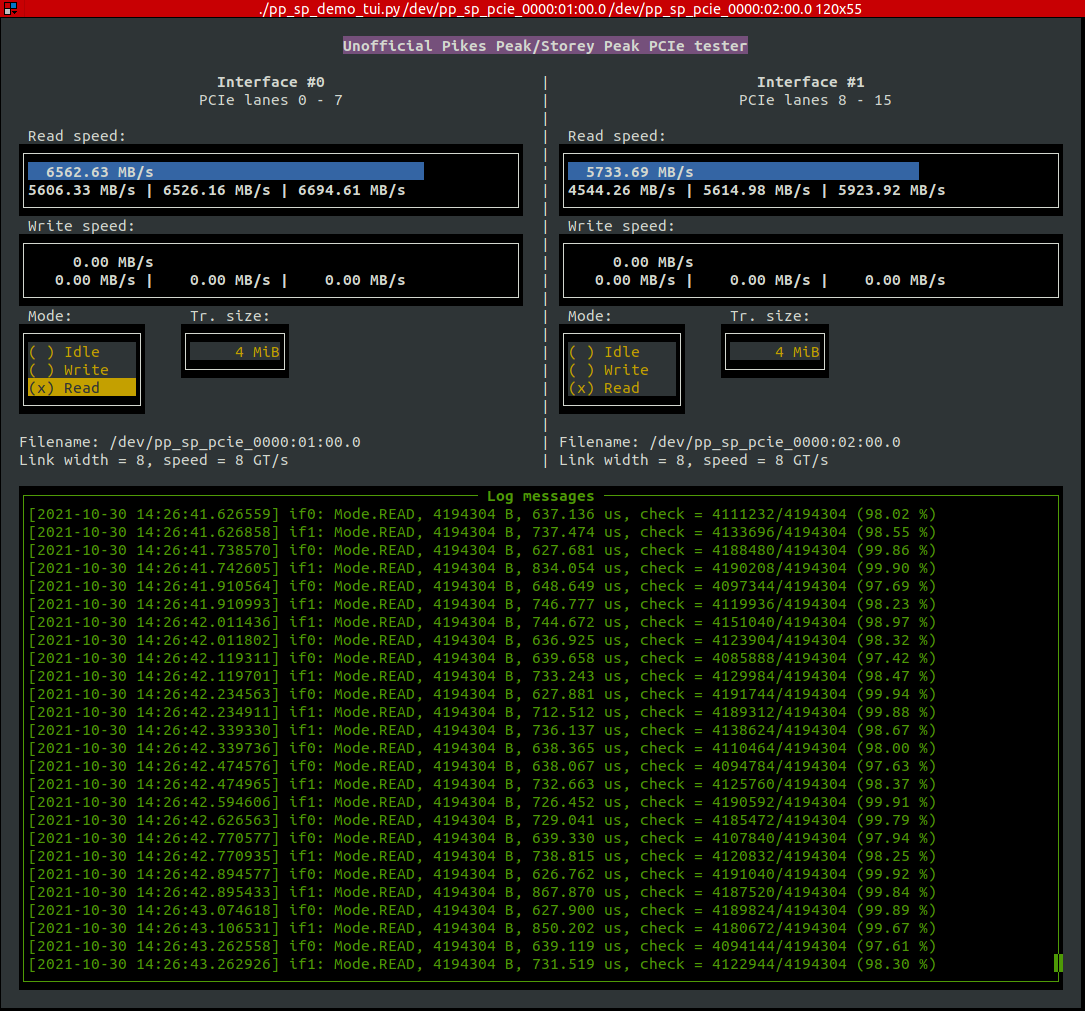 DMA read on Fujitsu MB, both interfaces