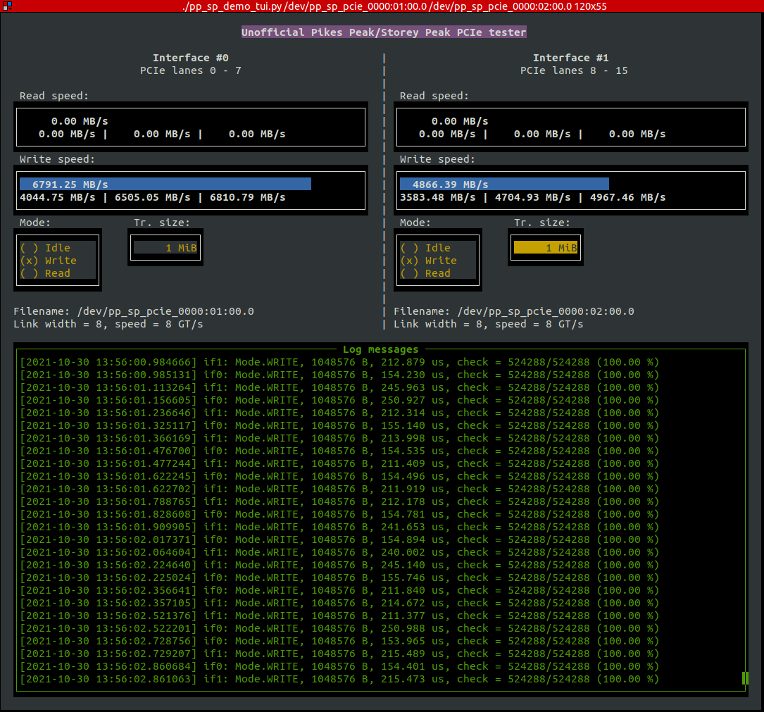 DMA write on Fujitsu MB, both interfaces